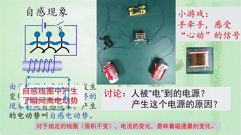 2020-2021学年高中物理新人教版选择性必修第二册 第2章 4 互感和自感 课件（15张）第5页