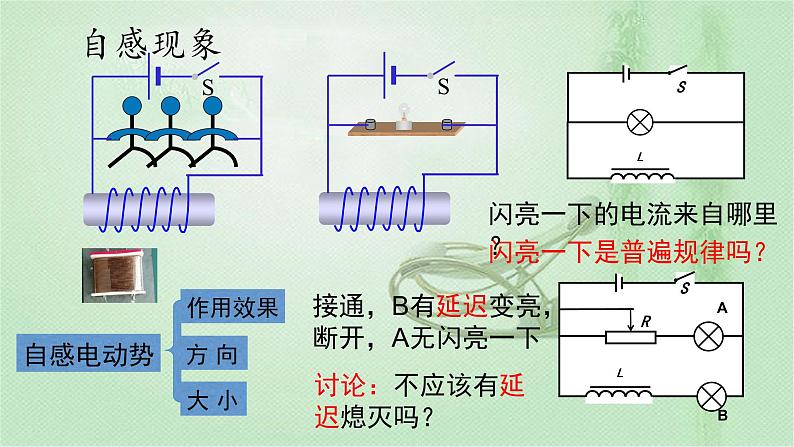 2020-2021学年高中物理新人教版选择性必修第二册 第2章 4 互感和自感 课件（15张）第6页