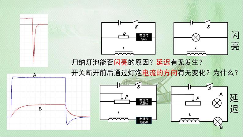 2020-2021学年高中物理新人教版选择性必修第二册 第2章 4 互感和自感 课件（15张）第7页