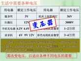 2020-2021学年高中物理新人教版选择性必修第二册 第3章 3 变压器  课件（16张）