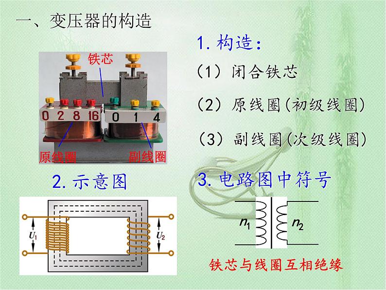 2020-2021学年高中物理新人教版选择性必修第二册 第3章 3 变压器  课件（16张）第5页