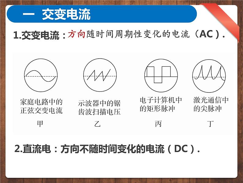 2020-2021学年高中物理新人教版选择性必修第二册3.1交变电流课件（22张）第4页