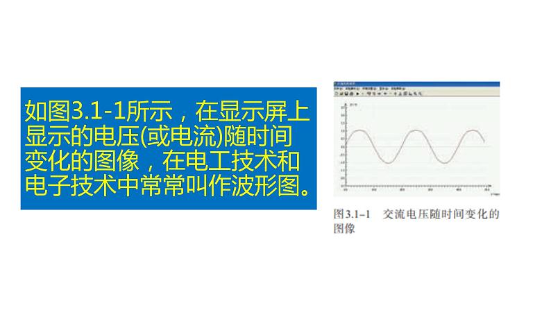 2020-2021学年高中物理新人教版选择性必修第二册3.1交变电流课件（35张）04