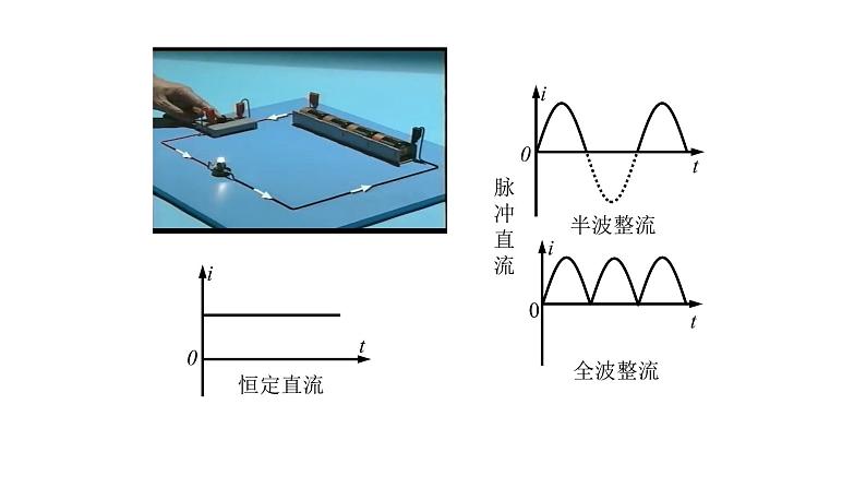 2020-2021学年高中物理新人教版选择性必修第二册3.1交变电流课件（35张）08