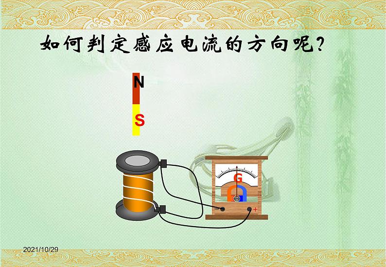 2020-2021学年高中物理新人教版选择性必修第二册 第2章 1 楞次定律 课件（16张）第2页