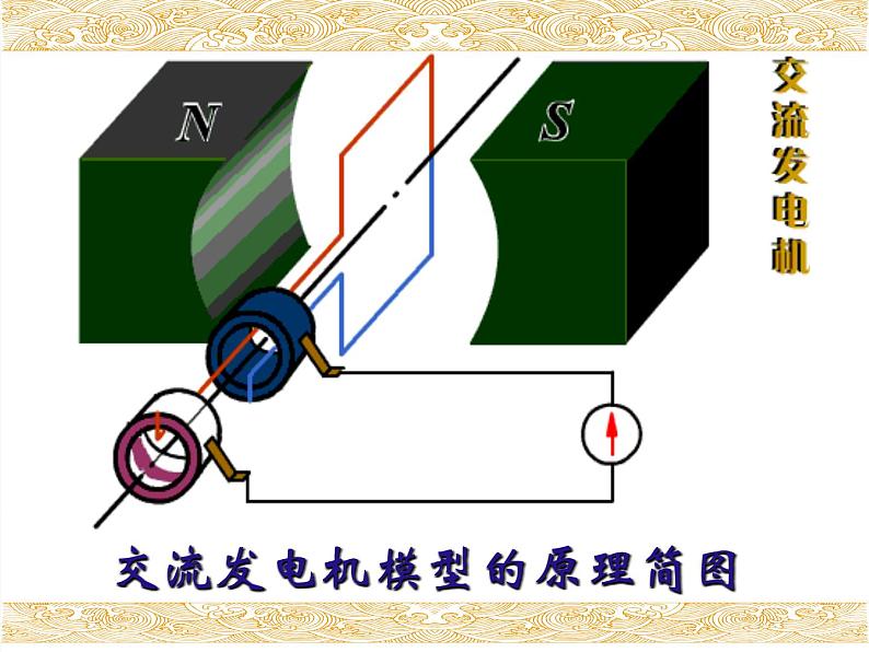 2020-2021学年高中物理新人教版选择性必修第二册 第3章 1 交变电流  课件（34张）08