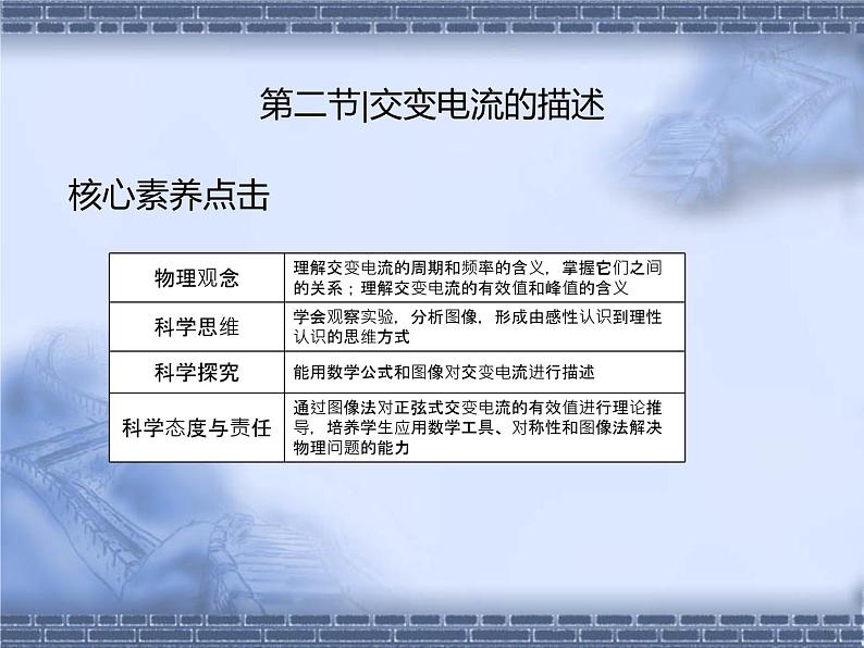 2020-2021学年高中物理新人教版选择性必修第二册3.2交变电流的描述课件（34张）02