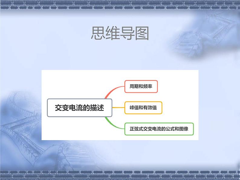 2020-2021学年高中物理新人教版选择性必修第二册3.2交变电流的描述课件（34张）03