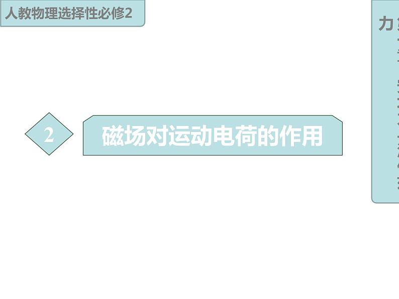 2020-2021学年高中物理新人教版选择性必修第二册1.2磁场对运动电荷的作用力课件（31张）01