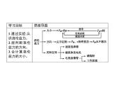 2020-2021学年高中物理新人教版选择性必修第二册1.2磁场对运动电荷的作用力课件（31张）