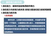 2020-2021学年高中物理新人教版选择性必修第二册1.2磁场对运动电荷的作用力课件（31张）