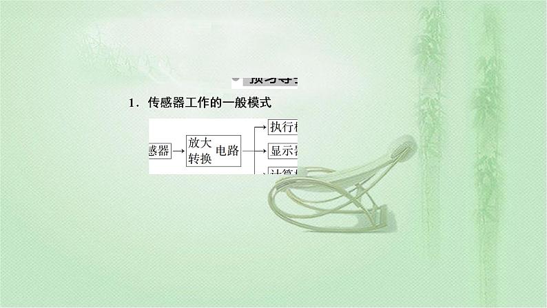 2020-2021学年高中物理新人教版选择性必修第二册 第5章 2 常见传感器的工作原理及应用  课件（55张）第6页