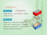 2020-2021学年高中物理新人教版选择性必修第二册 第1章 2 磁场对运动电荷的作用力 课件（16张）