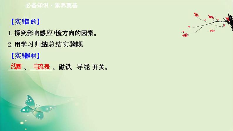 2020-2021学年高中物理新人教版选择性必修第二册 2.1.2 实验：探究影响感应电流方向的因素 课件（25张）第3页