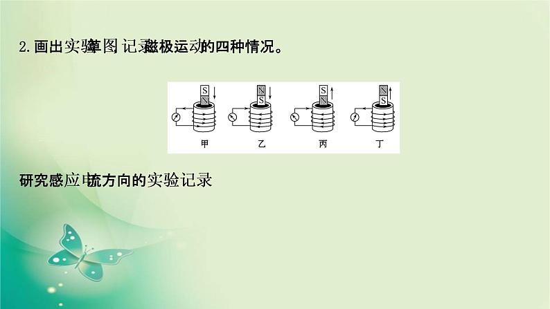 2020-2021学年高中物理新人教版选择性必修第二册 2.1.2 实验：探究影响感应电流方向的因素 课件（25张）第6页