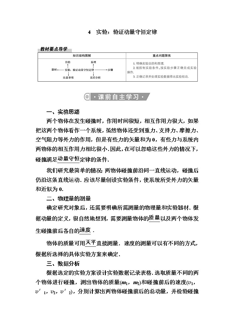2020-2021学年高中物理新人教版选择性必修第一册 1.4　实验：验证动量守恒定律 学案01