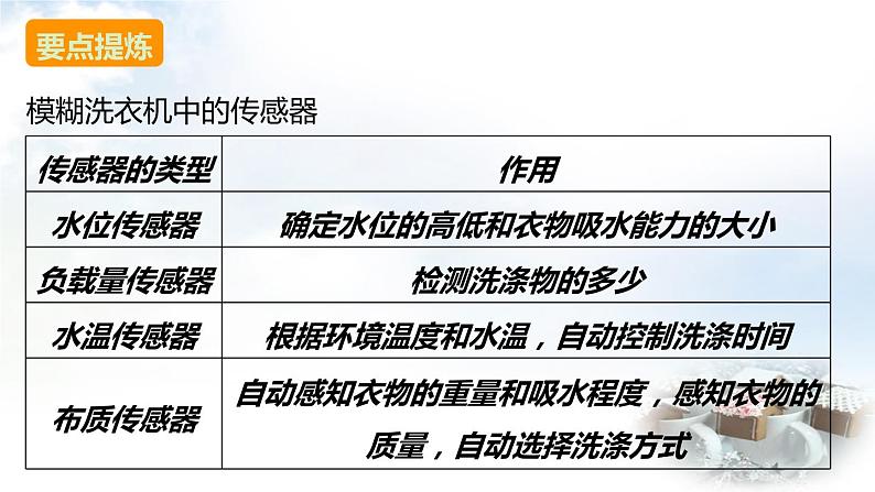 教科版选修3-2高中物理 第3章 第3、4节 生活中的传感器 简单的光控和温控电路（选学）课件第5页