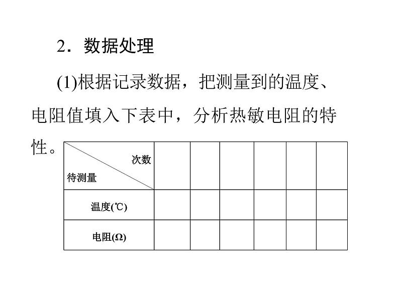 2020-2021学年高中物理新人教版选择性必修第二册 3.1交变电流 课件（35张）第7页