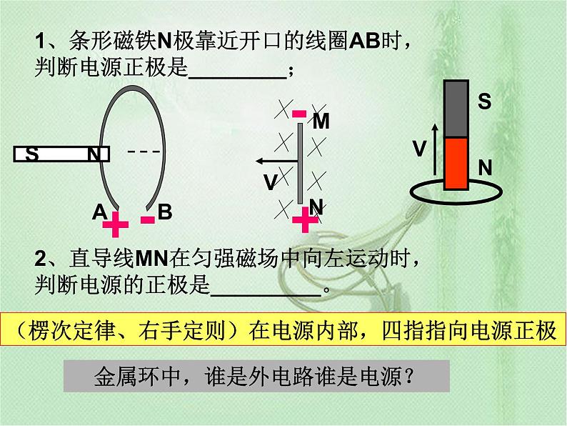 法拉第电磁感应定律PPT课件免费下载06