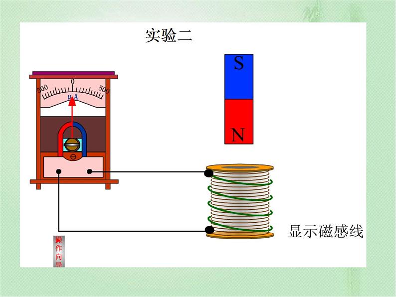 法拉第电磁感应定律PPT课件免费下载08