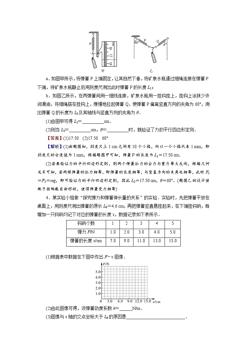 2022版高考物理一轮复习训练：第2章 实验2 探究弹力和弹簧伸长的关系第2页