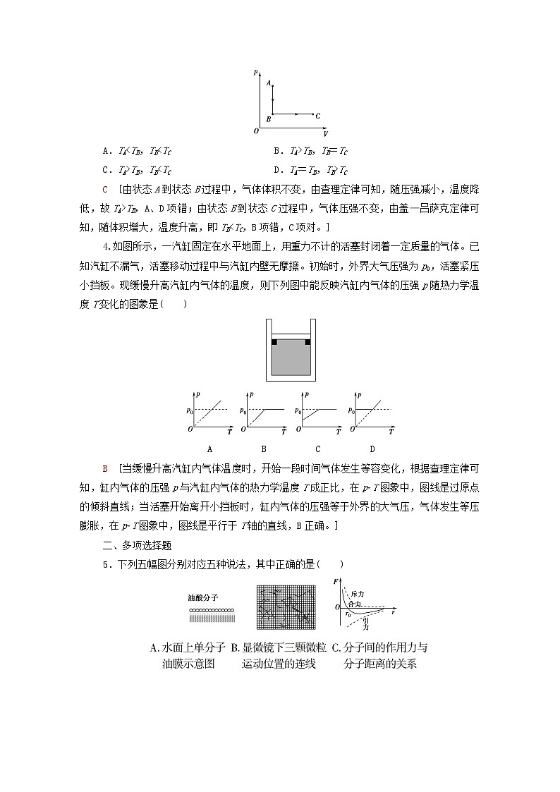2022届高考物理一轮复习章末滚动验收13热学含解析新人教版 试卷02