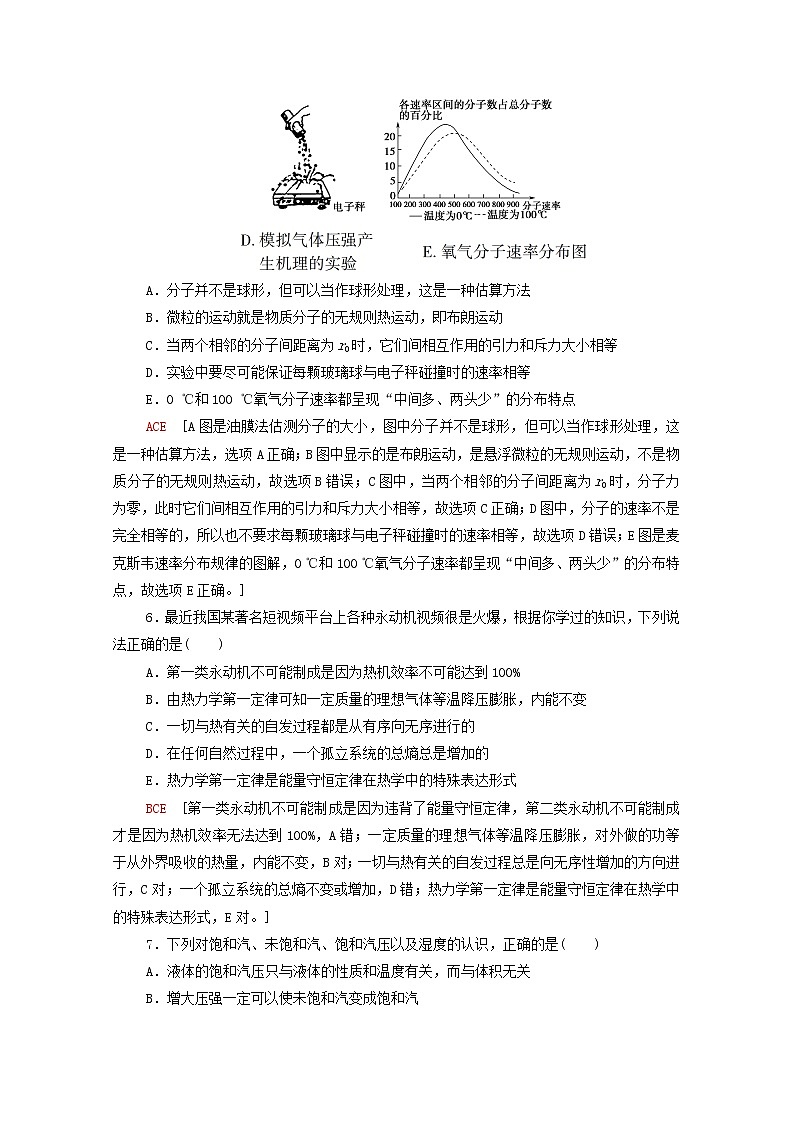 2022届高考物理一轮复习章末滚动验收13热学含解析新人教版 试卷03