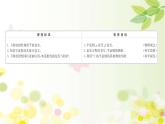 2020-2021学年高中物理新人教版选择性必修第三册 5.2  放射性元素的衰变 课件（91张）