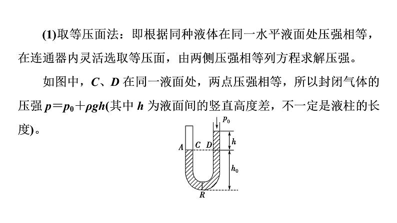 2020-2021学年高中物理新人教版 选择性必修第三册：第二章气体、固体和液体 章末综合提升课件（39张）第4页