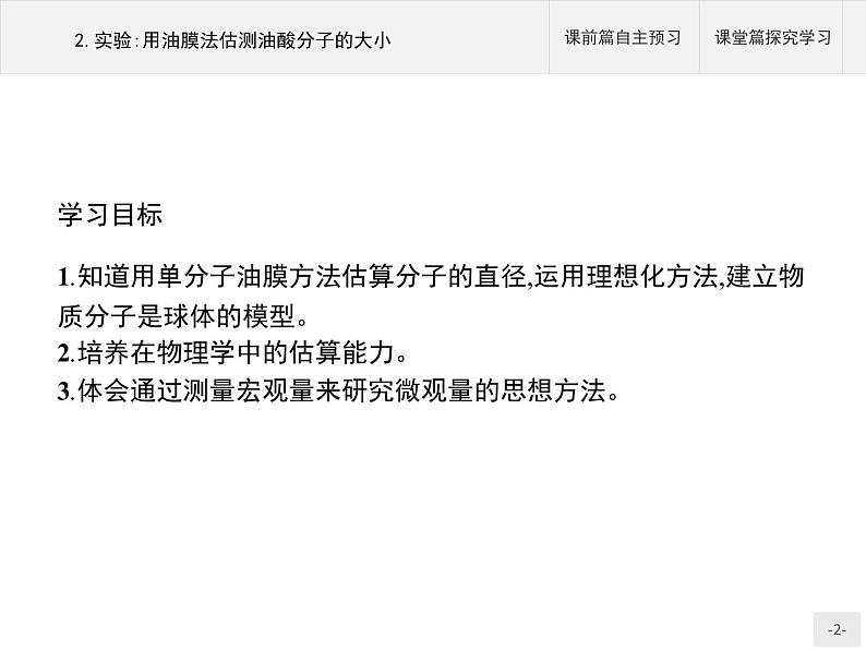 2020-2021学年高中物理新人教版 选择性必修第三册 第一章 2.实验：用油膜法估测油酸分子的大小 课件（34张）第2页