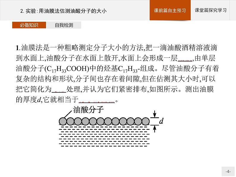 2020-2021学年高中物理新人教版 选择性必修第三册 第一章 2.实验：用油膜法估测油酸分子的大小 课件（34张）第4页