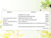 2020-2021学年高中物理新人教版 选择性必修第三册 1.1  分子动理论的基本内容 课件（102张）