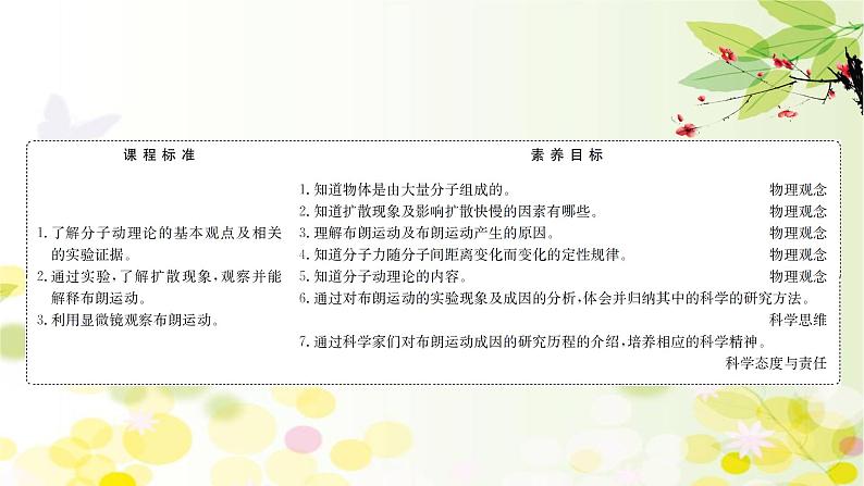 2020-2021学年高中物理新人教版 选择性必修第三册 1.1  分子动理论的基本内容 课件（102张）02