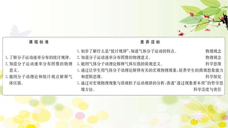 2020-2021学年高中物理新人教版 选择性必修第三册 1.3  分子运动速率分布规律 课件（75张）02