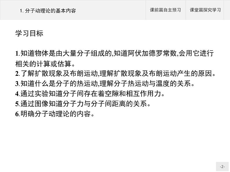 2020-2021学年高中物理新人教版 选择性必修第三册 第一章 1.分子动理论的基本内容 课件（48张）第2页