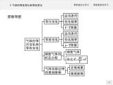 2020-2021学年高中物理新人教版 选择性必修第三册 第二章 3.气体的等压变化和等容变化 课件（60张）