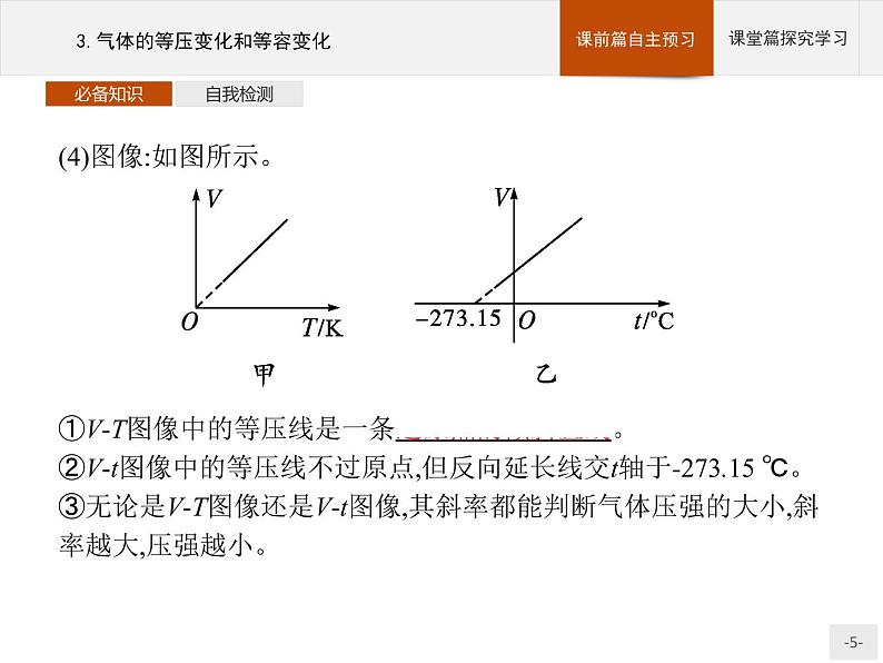 2020-2021学年高中物理新人教版 选择性必修第三册 第二章 3.气体的等压变化和等容变化 课件（60张）第5页