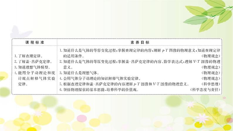 2020-2021学年高中物理新人教版 选择性必修第三册 2.3  气体的等压变化和等容变化 课件（104张）02