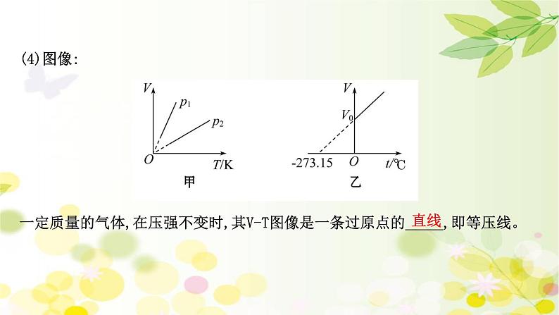 2020-2021学年高中物理新人教版 选择性必修第三册 2.3  气体的等压变化和等容变化 课件（104张）06