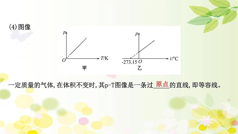 2020-2021学年高中物理新人教版 选择性必修第三册 2.3  气体的等压变化和等容变化 课件（104张）08