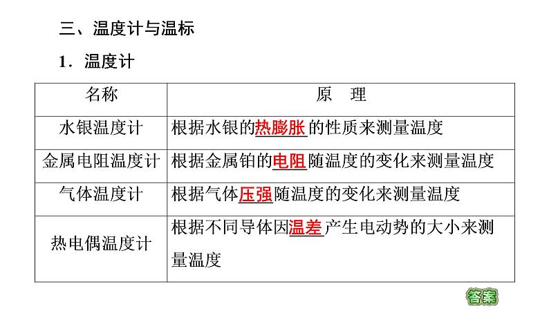 2020-2021学年高中物理新人教版 选择性必修第三册 2.1温度和温标 课件（59张）07