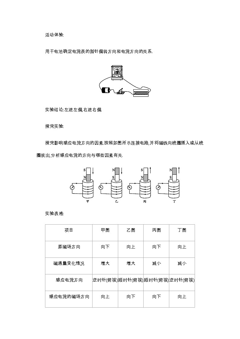 2019-2020学年高中物理新人教版选择性必修第二册 第2章 第1节 楞次定律 学案第2页