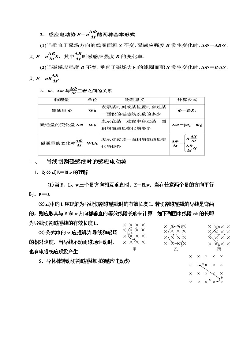 2020-2021学年高中物理新人教版选择性必修第二册第二章第二节 法拉第电磁感应定律 导学案03