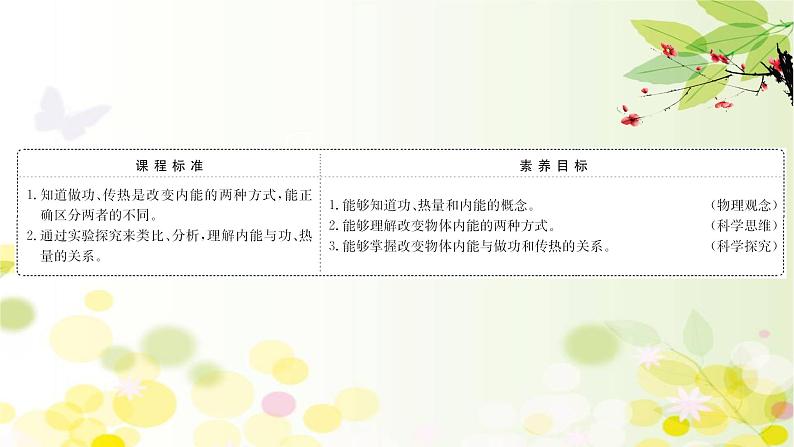 2020-2021学年高中物理新人教版 选择性必修第三册 3.1  功  热和内能的改变 课件（64张）02