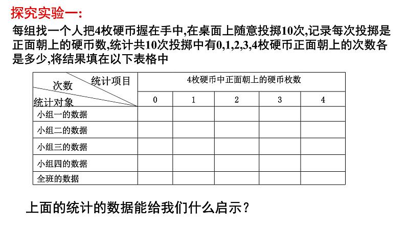 2020-2021学年高中物理新人教版 选择性必修第三册 第一章 3 分子运动速率分布规律 课件第2页