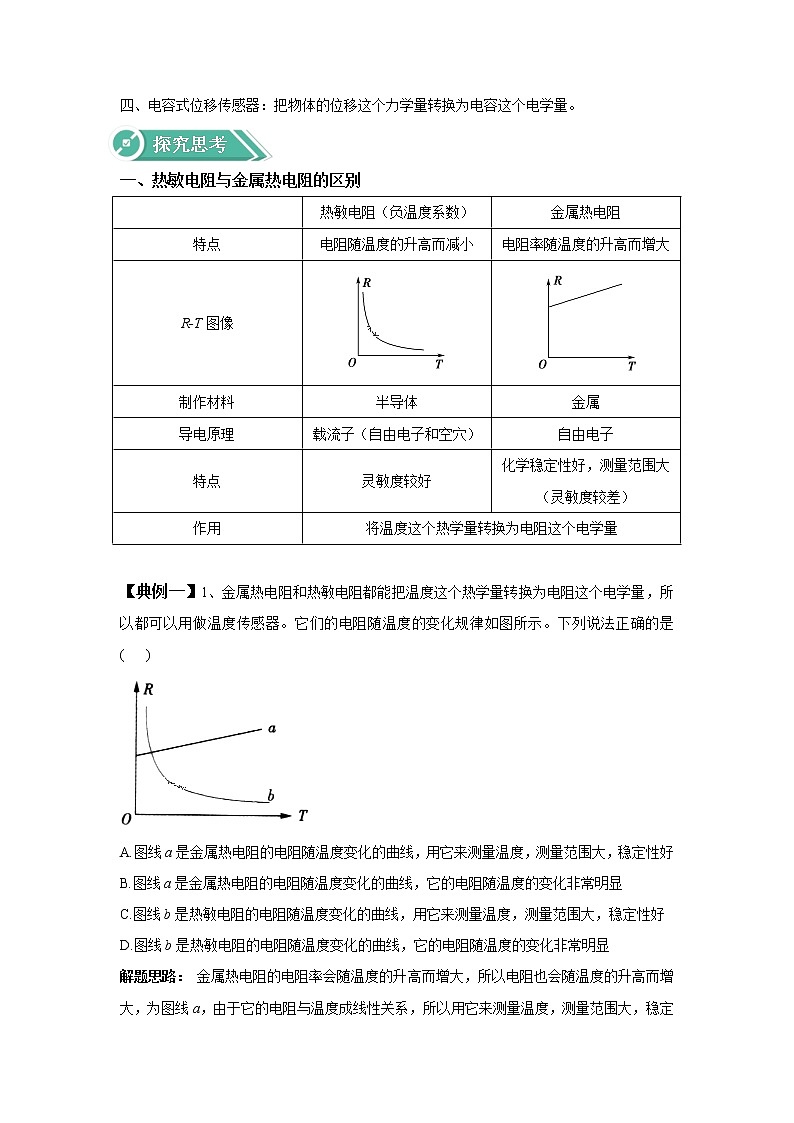 2020-2021学年高中物理新人教版选择性必修第二册 5.2 常见传感器的工作原理及应用 学案02