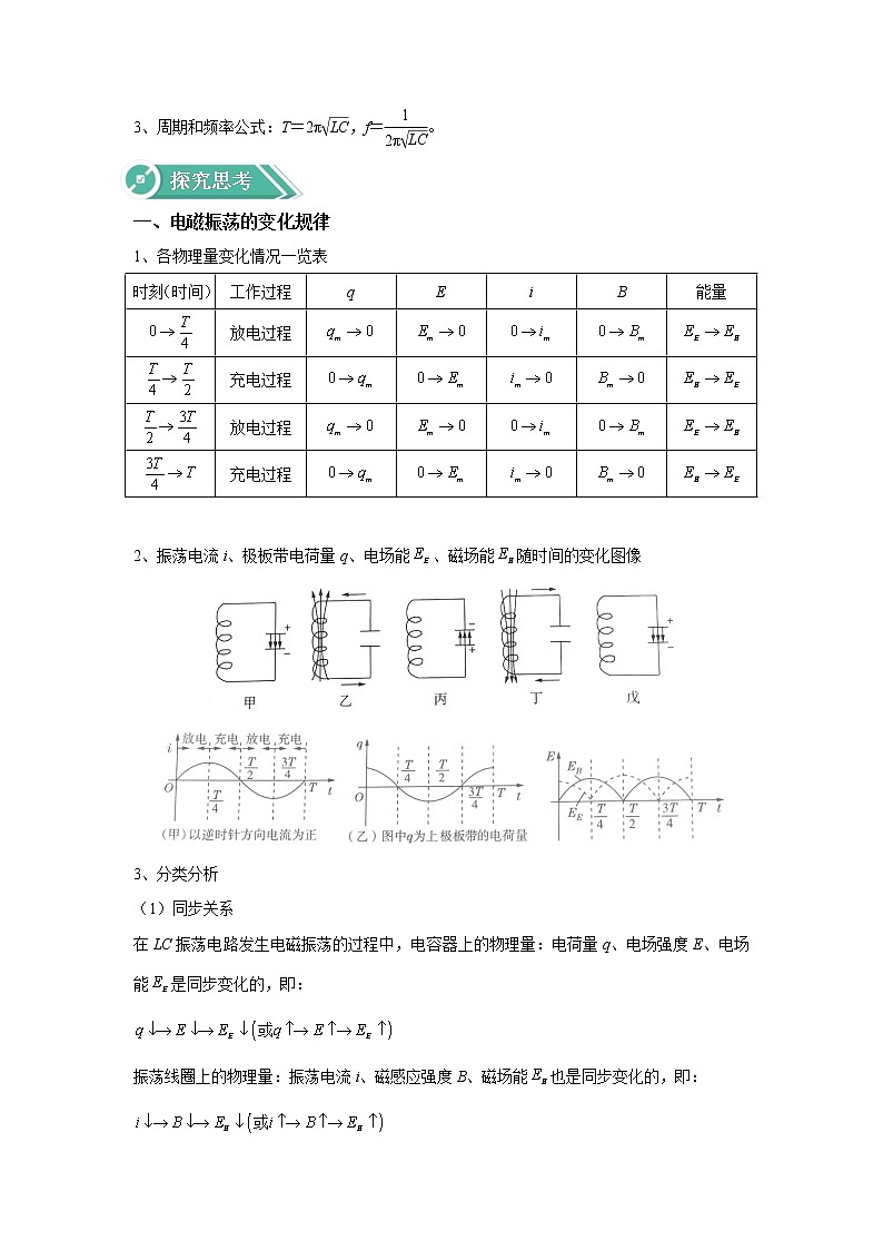 2020-2021学年高中物理新人教版选择性必修第二册 4.1 电磁振荡 学案第2页