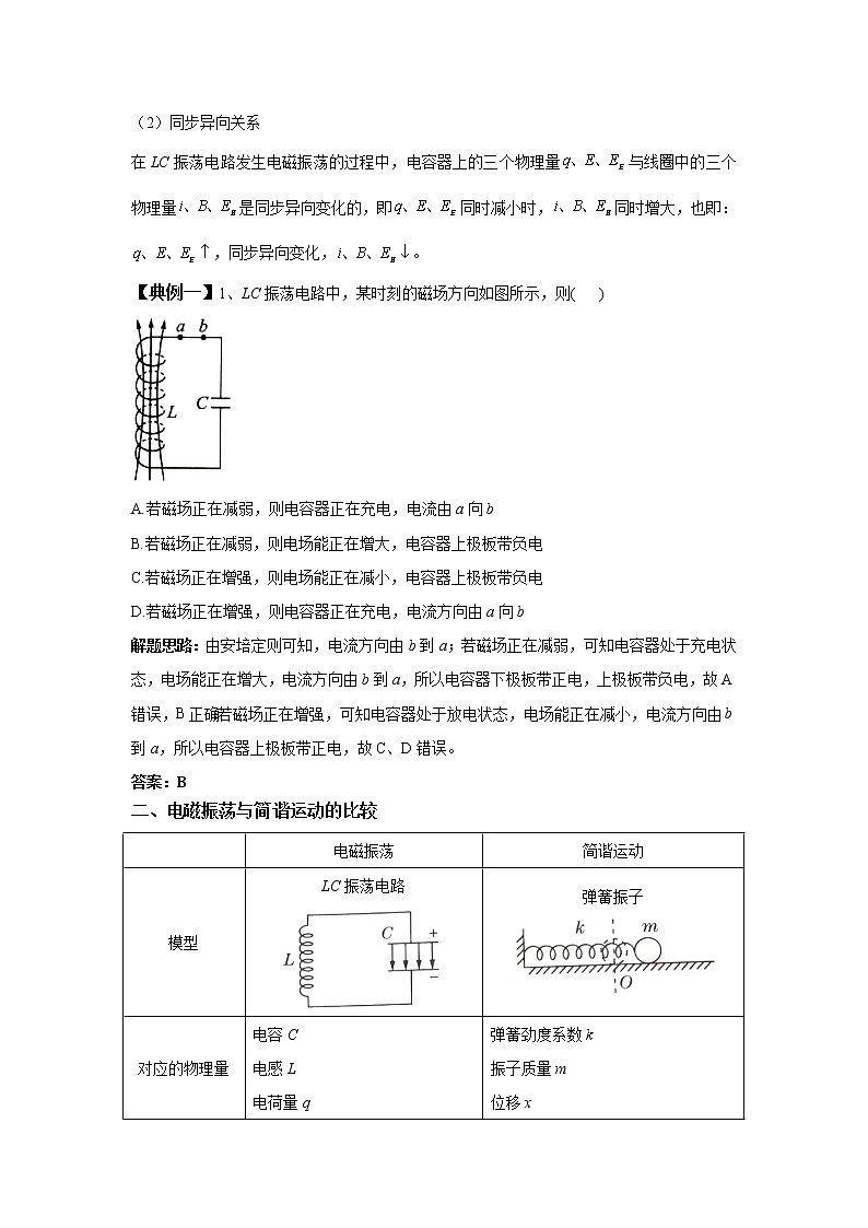 2020-2021学年高中物理新人教版选择性必修第二册 4.1 电磁振荡 学案第3页