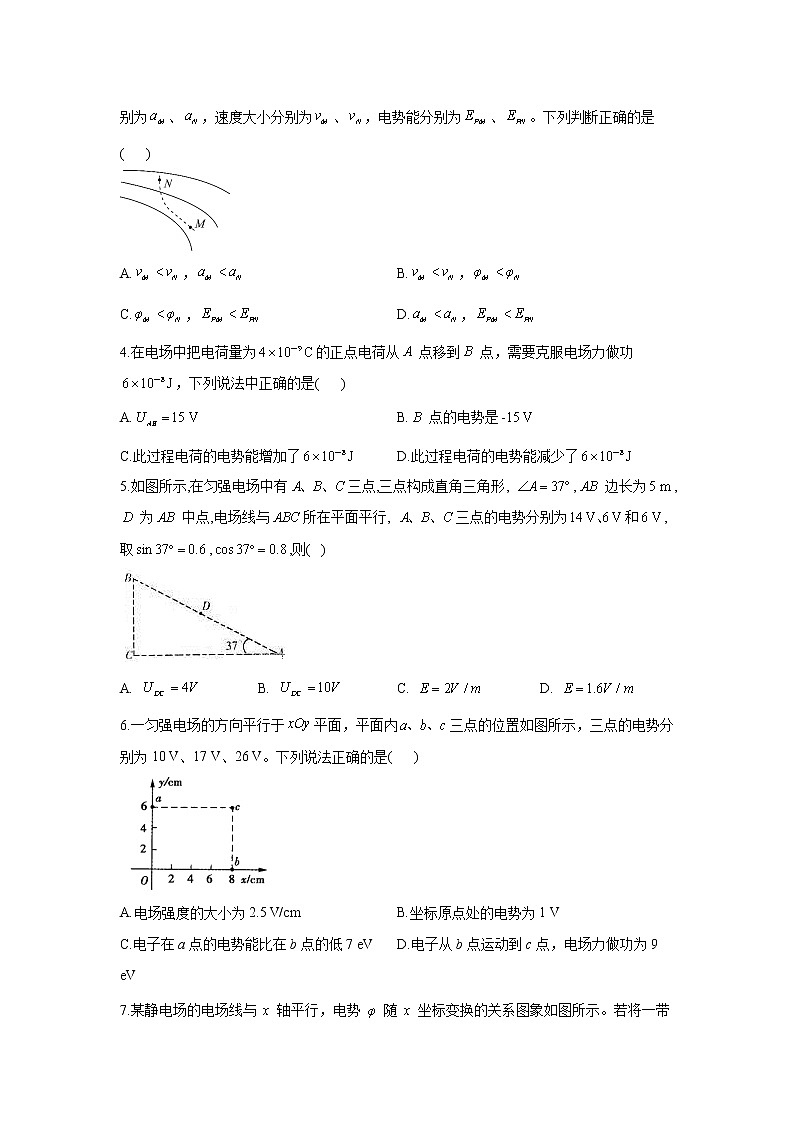 2020-2021学年高中物理新人教版必修第三册  第十章 静电场中的能量 章末复习训练2（含解析）第2页