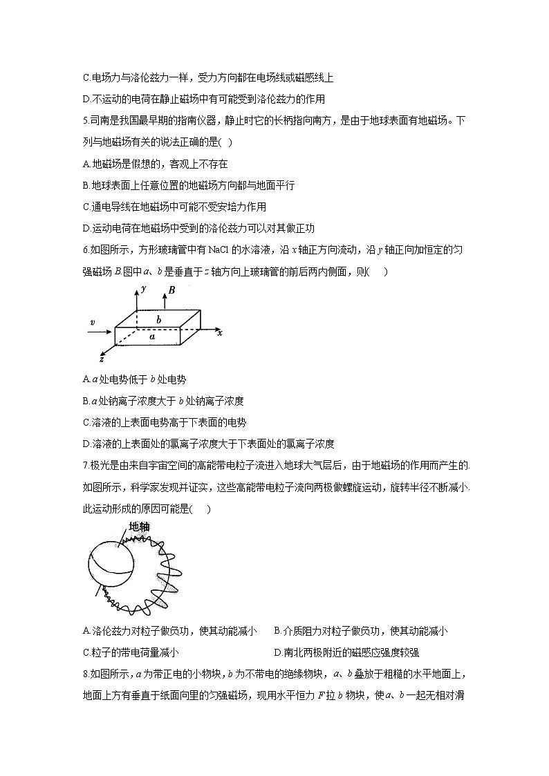 2020-2021学年高中物理新人教版选择性必修第二册 1.2磁场对运动电荷的作用力 随堂检测（含解析）02